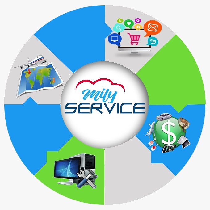 Mily Services